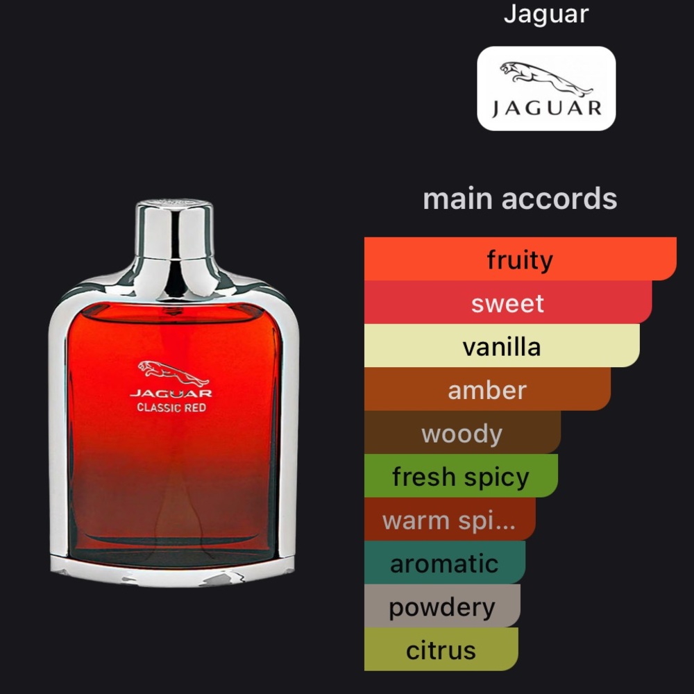 Jagguar classic red men cologne fragrance